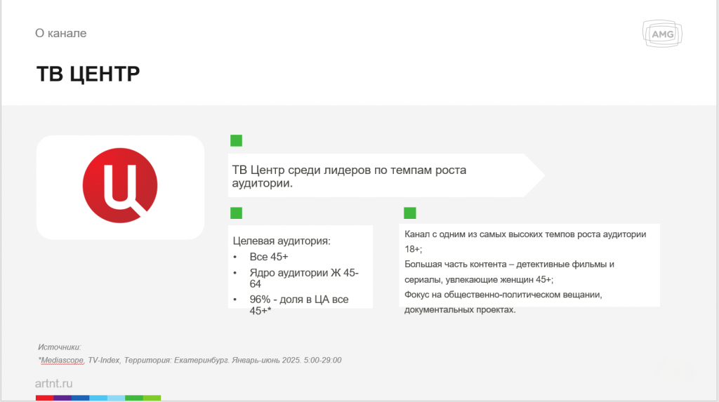 AMG запускает продажи на федеральном канале ТВЦ в Нижнем Тагиле - Медийное агентство AMG расширяет возможности для бизнеса и с января 2026 года запускает продажи рекламного времени в эфире федерального телеканала «ТВ Центр» в Нижнем Тагиле, что откроет перед региональными брендами доступ к одной из самых лояльных и социально активных аудиторий, проживающей в Свердловской области. AMG запускает продажи на федеральном канале ТВЦ в Нижнем Тагиле -