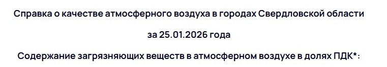В воздухе Первоуральска неоднократно фиксировали вредные примеси в январе