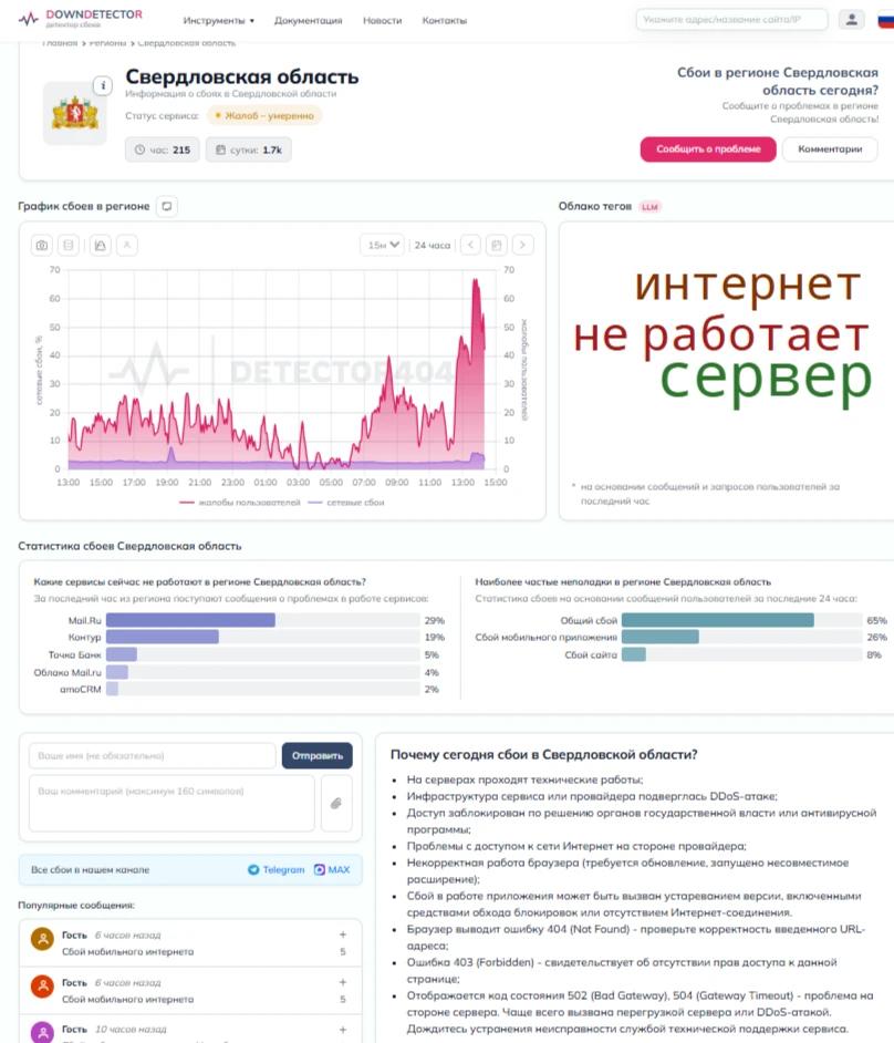 интернет сбой сеть